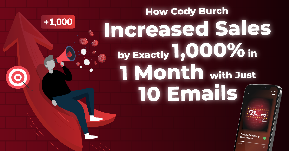 How Cody Burch Increased Sales By Exactly 1000% In 1 Month With Just 10 Emails